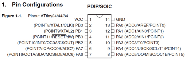 DATASHEET